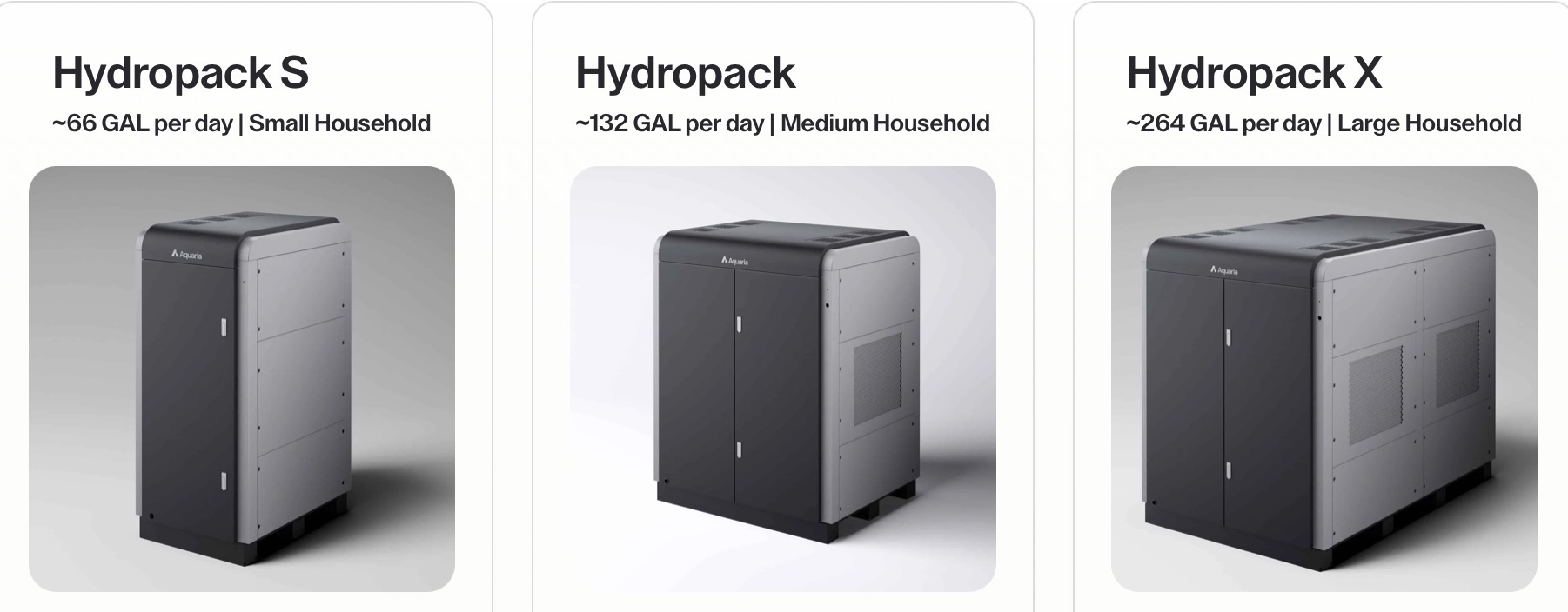 Aquaria Hydropack atmospheric water generation systems